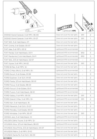 Portabicicletas THULE Clip On High 9106