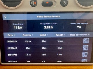 DJI Mavic 3 Pro Fly More Combo