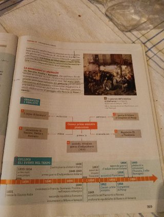 Di tempo in tempo. Per le Scuole medie