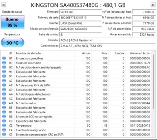Lote Discos Duros Kingston - western digital