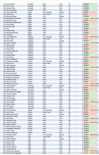 Adrenalyn Intercambio - Mundial 2026