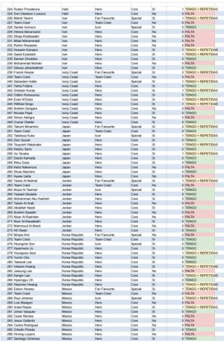 Adrenalyn Intercambio - Mundial 2026