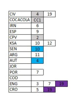Caja cromos FIFA World Cup 2026 Panini