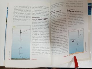 La Pesca a la Inglesa Una Propuesta Divertida, ...