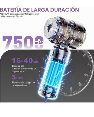 Aspirador de mano KITBEZN ST-6659Plus