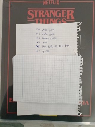 Colección Cartas Stranger Things This is Our Story