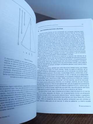 Psicología del niño
