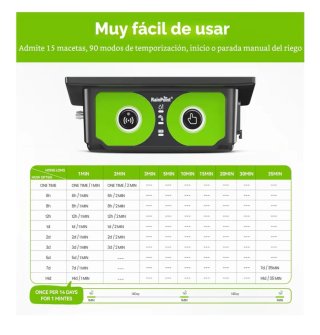 Kit Riego RainPoint Control Remoto Solar