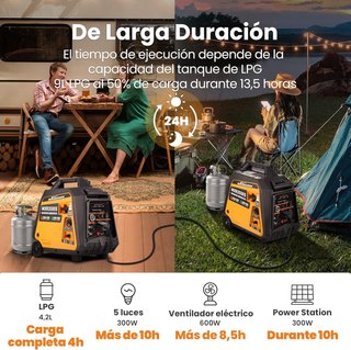 Generador Inverter maXpeedingRods 3500W Dual Fuel