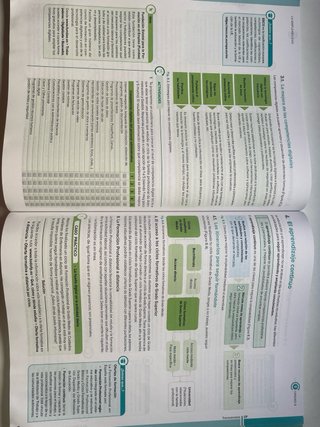 Itinerario personal para la empleabilidad I