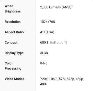 Vídeo Proyector Canon LV-7260