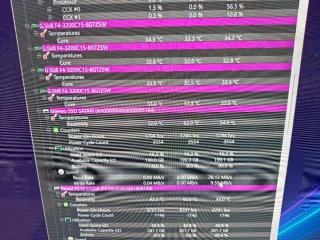 MSI X570 ACE, CPU 5900X, 32GB RAM Trident Z