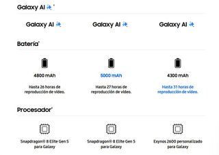 NUEVO SAMSUNG GALAXY Z FOLD 8 CON 3 AÑOS GARANTIA