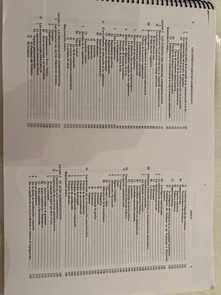 Lecciones de Derecho Administrativo.