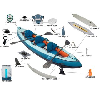 Pack Canoa Kayak Tribord 100 Essential 2/3 Plazas