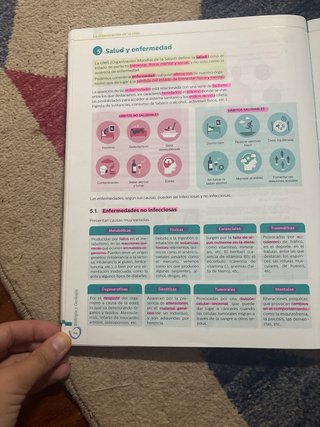 Libro de 3 de la ESO Diversificación.