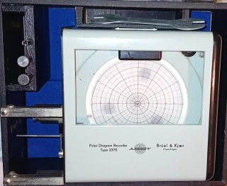 Grabadora Polar Brüel & Kjær Tipo 2370