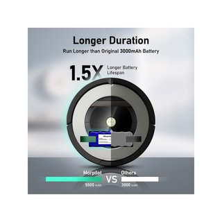 Morpilot batería 5500mAh para Roomba series