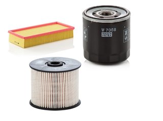 Kit Filtri Fiat Scudo 2.0 JTD RHX