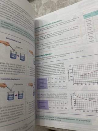 Física y química 3 ESO