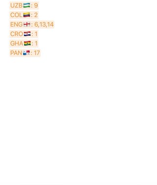 Cromos Panini Mundial 2026
