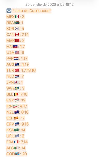 Cromos Panini Mundial 2026