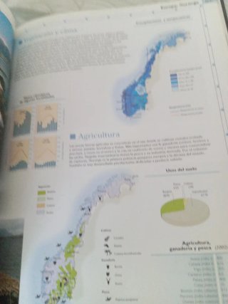 Atlas National Geographic Europa