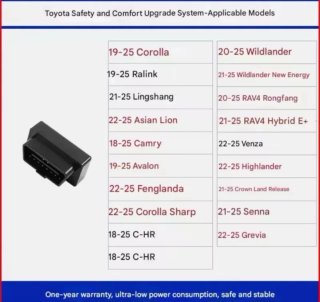Conector OBD Toyota Multifunciones
