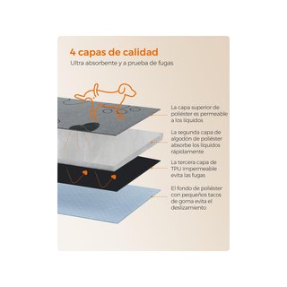 Feandrea PTD048G01 alfombras absorbentes