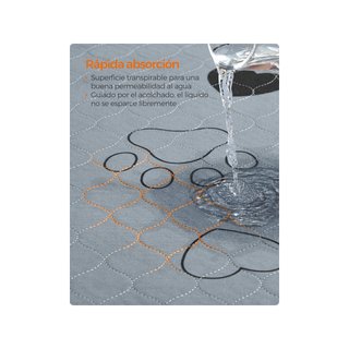 Feandrea PTD048G01 alfombras absorbentes