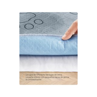 Feandrea PTD048G01 alfombras absorbentes
