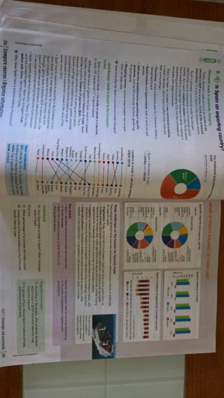 Geography & History 3 Secondary: Geography Conn...