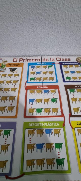 Juego de mesa niños. El primero de la clase