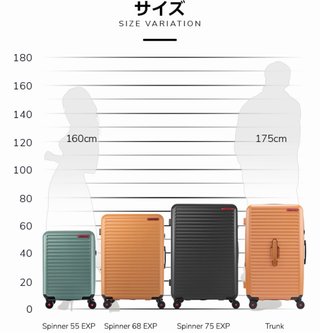 Samsonite RED TOIIS C Spinner 55/20 EXP