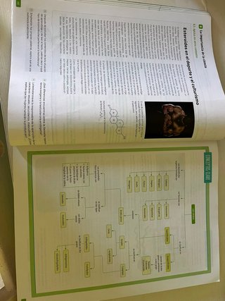 Biología, 2 bachillerato, Revuela