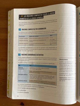 Lengua castellana y literatura 1 Bachillerato