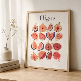 Lámina Higos A3