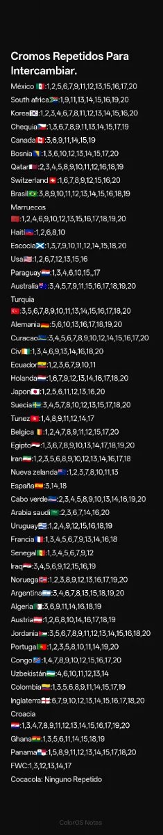 Cromos Mundial FIFA 2026 para intercambiar.