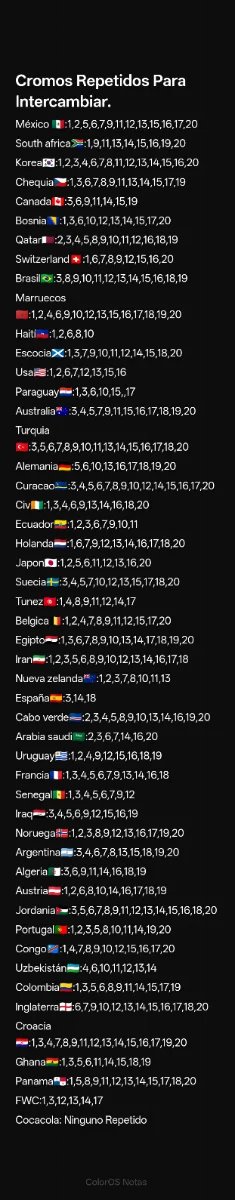 Cromos Mundial FIFA 2026 para intercambiar.