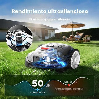 V3 Robot Cortacésped Sin Cable Perimetral, Detecci