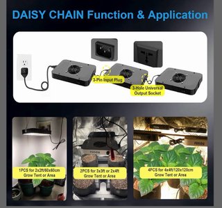 Lámpara cultivo FECiDA 130 Watt plantas interior