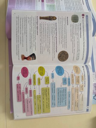 GEOGRAPHY & HISTORY 1 ESO WORLD MAKERS