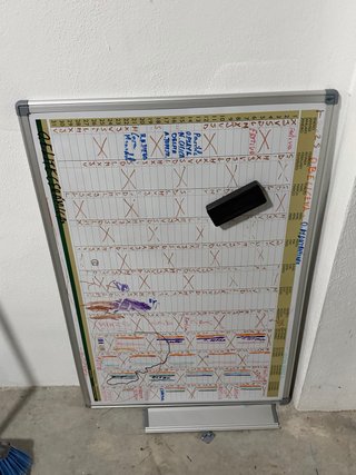 Pizarra Organizadora Metálica Año Vista