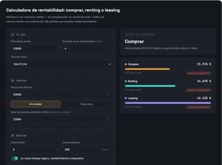 Calculadora para comprar coche o renting
