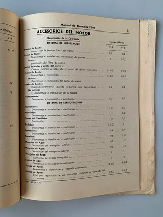 John Deere Manual Tiempos Fijos Tractor Vintage 60