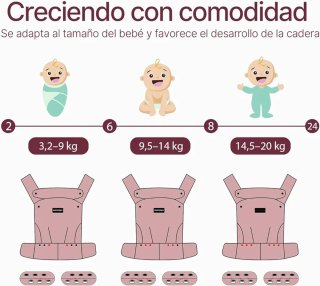 Momcozy Mochila Portabebés Ergonómica