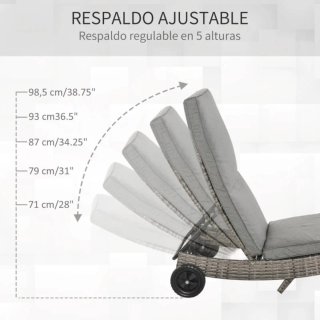 2 Tumbonas Rattan Gris con Cojín