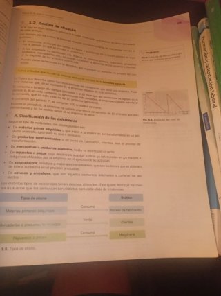 Fundamentos de administración y gestión 2 [Bach...