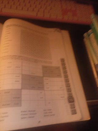 CUTR Inglés grado medio Workbook