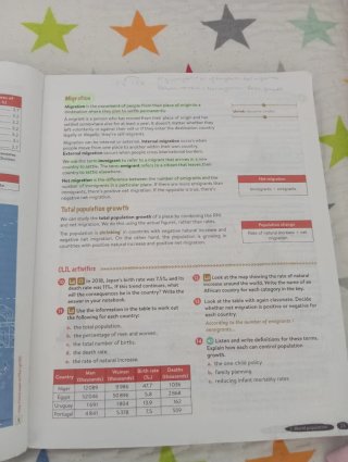 Libro de texto de geografía en inglés